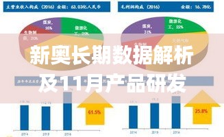 新奥长期数据解析及11月产品研发进展_MEH5.49.58版本最佳解析