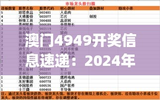 澳门4949开奖信息速递：2024年11月19日正式解答解读_EZR7.77.34生活版