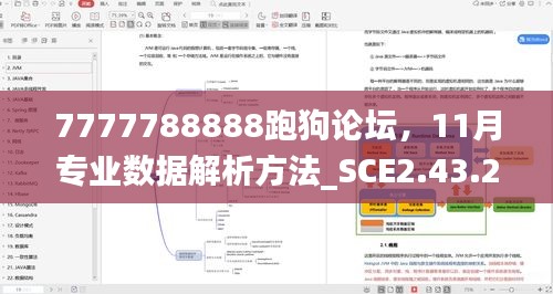 7777788888跑狗论坛，11月专业数据解析方法_SCE2.43.22创意设计版