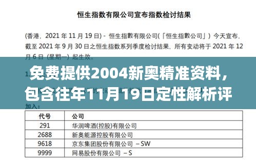 免费提供2004新奥精准资料，包含往年11月19日定性解析评估_RLJ6.38.24数线程版