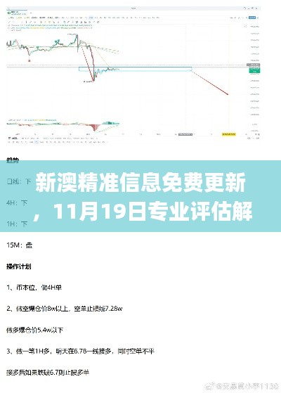 新澳精准信息免费更新，11月19日专业评估解答与措施解析_ICC5.14.28跨界版