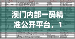 澳门内部一码精准公开平台，11月19日稳定评估计划_KYU1.41.21超高清版