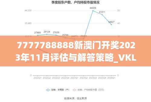 7777788888新澳门开奖2023年11月评估与解答策略_VKL7.79.34模拟版