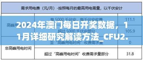 2024年澳门每日开奖数据，11月详细研究解读方法_CFU2.61.35同步版