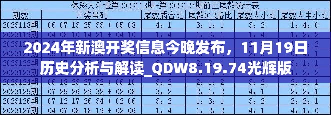 2024年新澳开奖信息今晚发布，11月19日历史分析与解读_QDW8.19.74光辉版