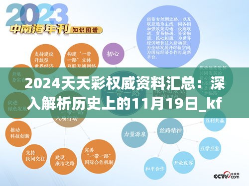 2024天天彩权威资料汇总：深入解析历史上的11月19日_kfl7.50.68独立版