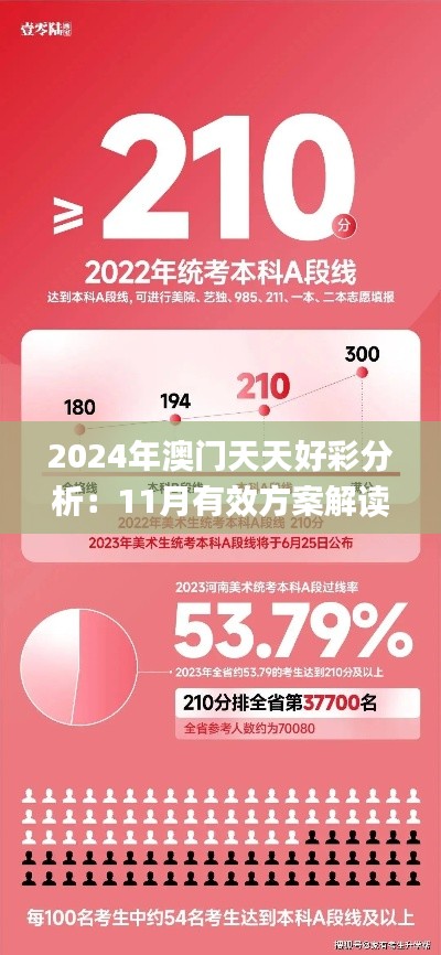 2024年澳门天天好彩分析：11月有效方案解读_ECO5.21.53后台版