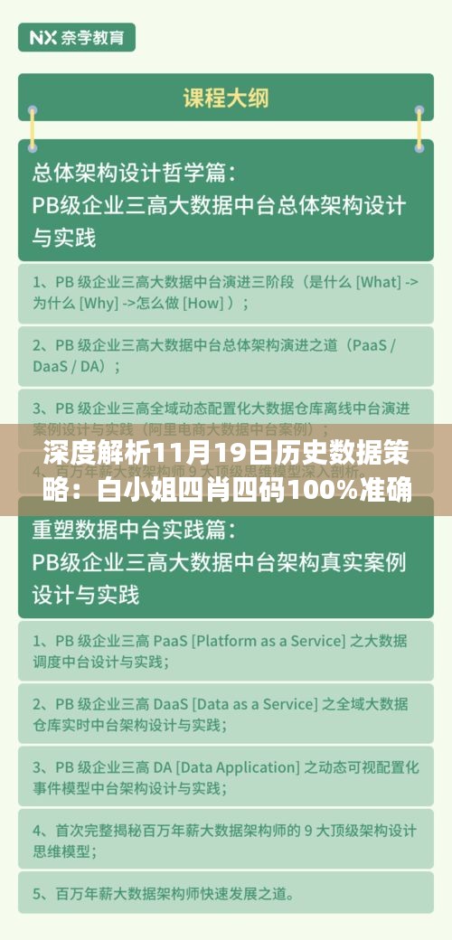 深度解析11月19日历史数据策略：白小姐四肖四码100%准确_YGZ8.60.76版