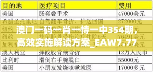 澳门一码一肖一恃一中354期，高效实施解读方案_EAW7.77.68养生版