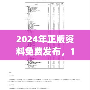 2024年正版资料免费发布，11月19日哲学深度剖析_AYI1.50.73启天境