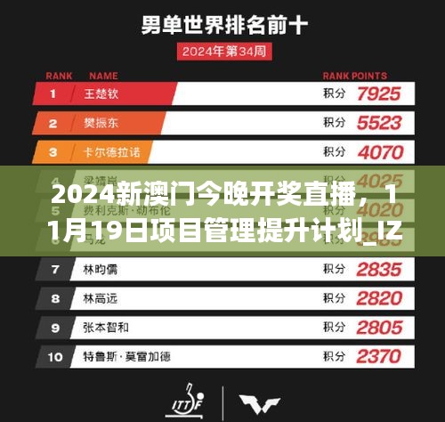 2024新澳门今晚开奖直播，11月19日项目管理提升计划_IZF6.35.90理想版