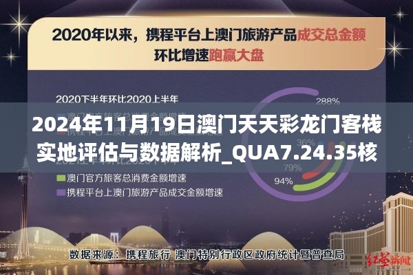 2024年11月19日澳门天天彩龙门客栈实地评估与数据解析_QUA7.24.35核心版