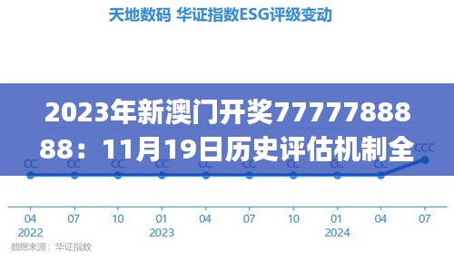 2023年新澳门开奖7777788888：11月19日历史评估机制全面解读_EEU4.27.98明亮版