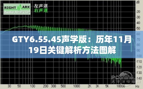 GTY6.55.45声学版：历年11月19日关键解析方法图解