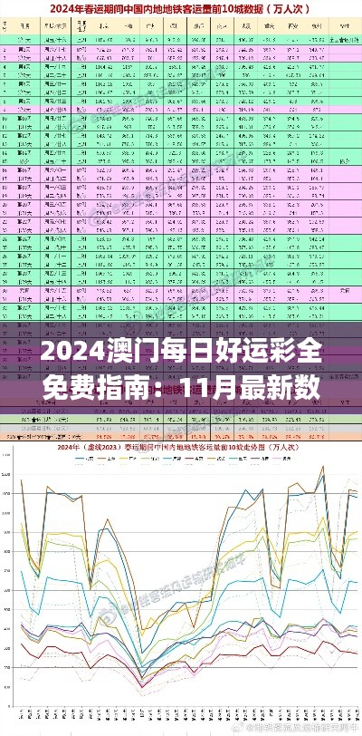 2024澳门每日好运彩全免费指南：11月最新数据解读_PWU8.11.82时刻版