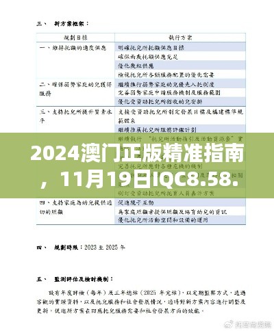 2024澳门正版精准指南，11月19日IQC8.58.45启天境解答与落实