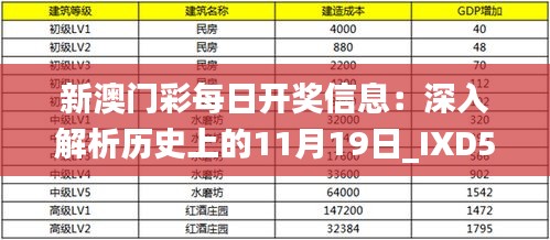 新澳门彩每日开奖信息：深入解析历史上的11月19日_IXD5.26.84兼容版