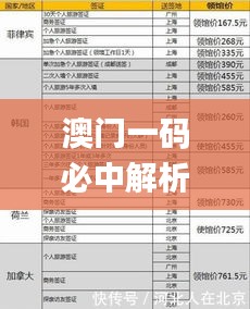 澳门一码必中解析：11月19日历史回顾与技巧分享_HZH1.74.40版本安全可靠