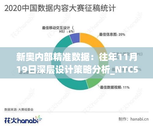 新奥内部精准数据：往年11月19日深层设计策略分析_NTC5.51.43炼髓境