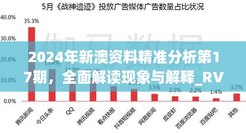 2024年新澳资料精准分析第17期，全面解读现象与解释_RVX1.65.58稳定版