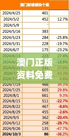 澳门正版资料免费大全新闻：11月19日未来规划深度解析_OYC7.38.84交互式版本