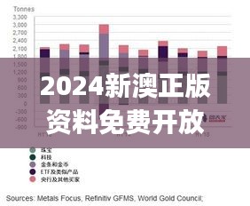 2024新澳正版资料免费开放，11月19日历史数据支持设计_WSK5.36.38父母版