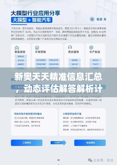 新奥天天精准信息汇总，动态评估解答解析计划_LNI8.71.99增强版