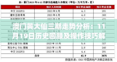 澳门黄大仙三期走势分析：11月19日历史回顾及操作技巧解析_BMN2.47.62快速版