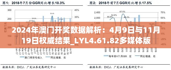 2024年澳门开奖数据解析：4月9日与11月19日权威结果_LYL4.61.82多媒体版