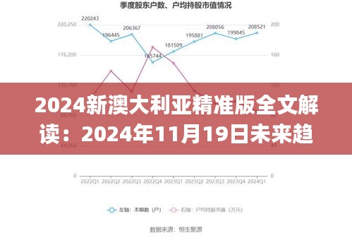 2024新澳大利亚精准版全文解读：2024年11月19日未来趋势分析_IBT9.44.46显示版