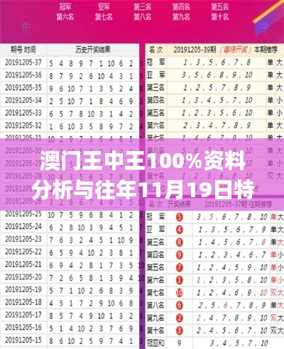 澳门王中王100%资料分析与往年11月19日特点解读_SMA9.54.46炼皮境