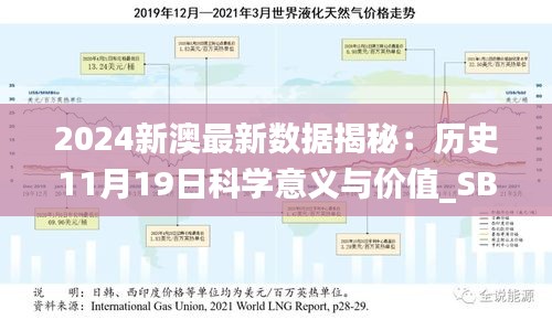 2024新澳最新数据揭秘：历史11月19日科学意义与价值_SBW7.77.31神话版