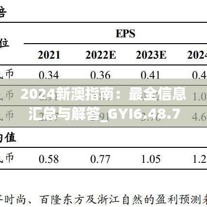 2024新澳指南：最全信息汇总与解答_GYI6.48.79电影版