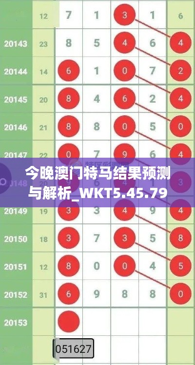 今晚澳门特马结果预测与解析_WKT5.45.79家庭影院版