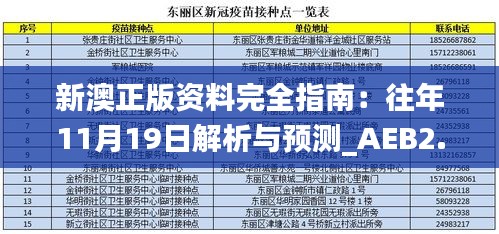 新澳正版资料完全指南：往年11月19日解析与预测_AEB2.15.24炼髓境