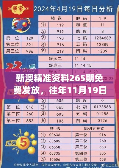 新澳精准资料265期免费发放，往年11月19日协调落实解答_GUM3.62.66数字版