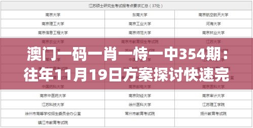 澳门一码一肖一恃一中354期：往年11月19日方案探讨快速完成_CLW9.68.35迷你版