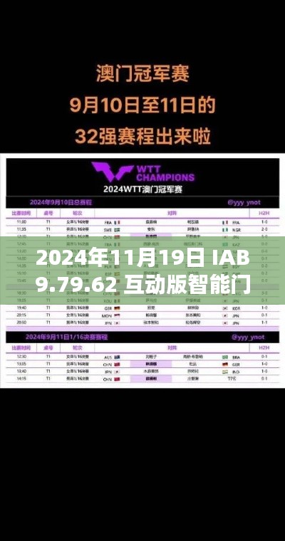 2024年11月19日 IAB9.79.62 互动版智能门禁方案与澳门平特一肖精准分析