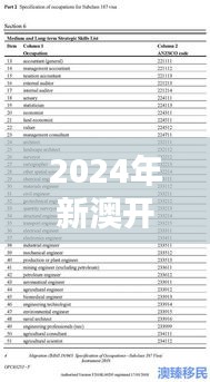 2024年新澳开奖公告及评估方案解析：ZYD3.56.59薄荷版