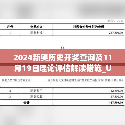 2024新奥历史开奖查询及11月19日理论评估解读措施_UYY3.38.65版本