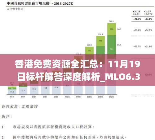 香港免费资源全汇总：11月19日标杆解答深度解析_MLO6.38.87全景版