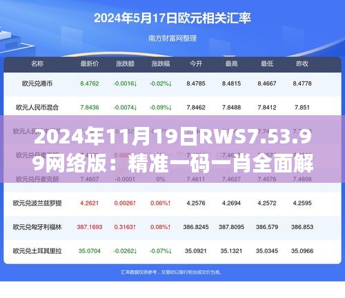 2024年11月19日RWS7.53.99网络版：精准一码一肖全面解析与探讨