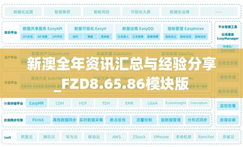 新澳全年资讯汇总与经验分享_FZD8.65.86模块版