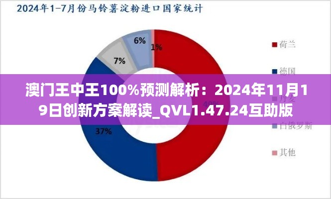 澳门王中王100%预测解析：2024年11月19日创新方案解读_QVL1.47.24互助版