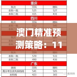 澳门精准预测策略：11月19日黄大仙详细解析_LJZ3.73.55智巧版