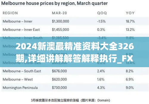 2024新澳最精准资料大全326期,详细讲解解答解释执行_FXS5.63.50专用版