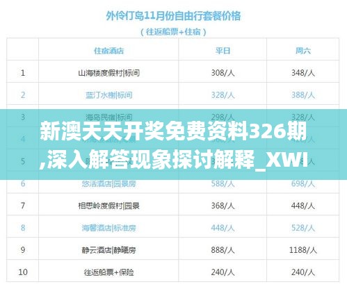 新澳天天开奖免费资料326期,深入解答现象探讨解释_XWI5.52.97参与版