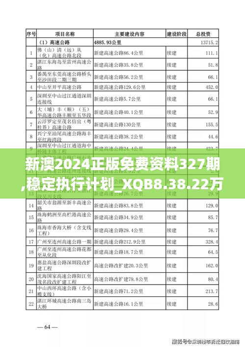 新澳2024正版免费资料327期,稳定执行计划_XQB8.38.22万能版