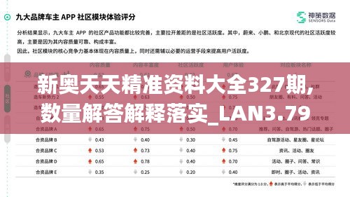 新奥天天精准资料大全327期,数量解答解释落实_LAN3.79.41掌中版