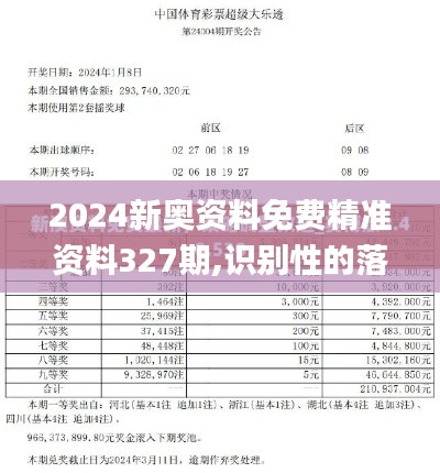 2024新奥资料免费精准资料327期,识别性的落实分析_MIG9.52.69梦幻版